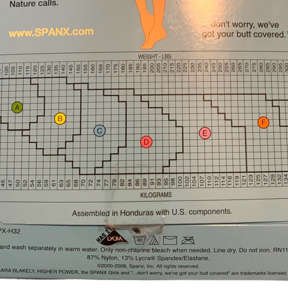 NWT Spanx High Waisted Power Panty Bare Size E - Picture 3 of 3